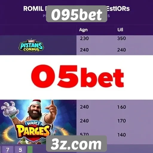 Desempenho de jogos populares em 095bet